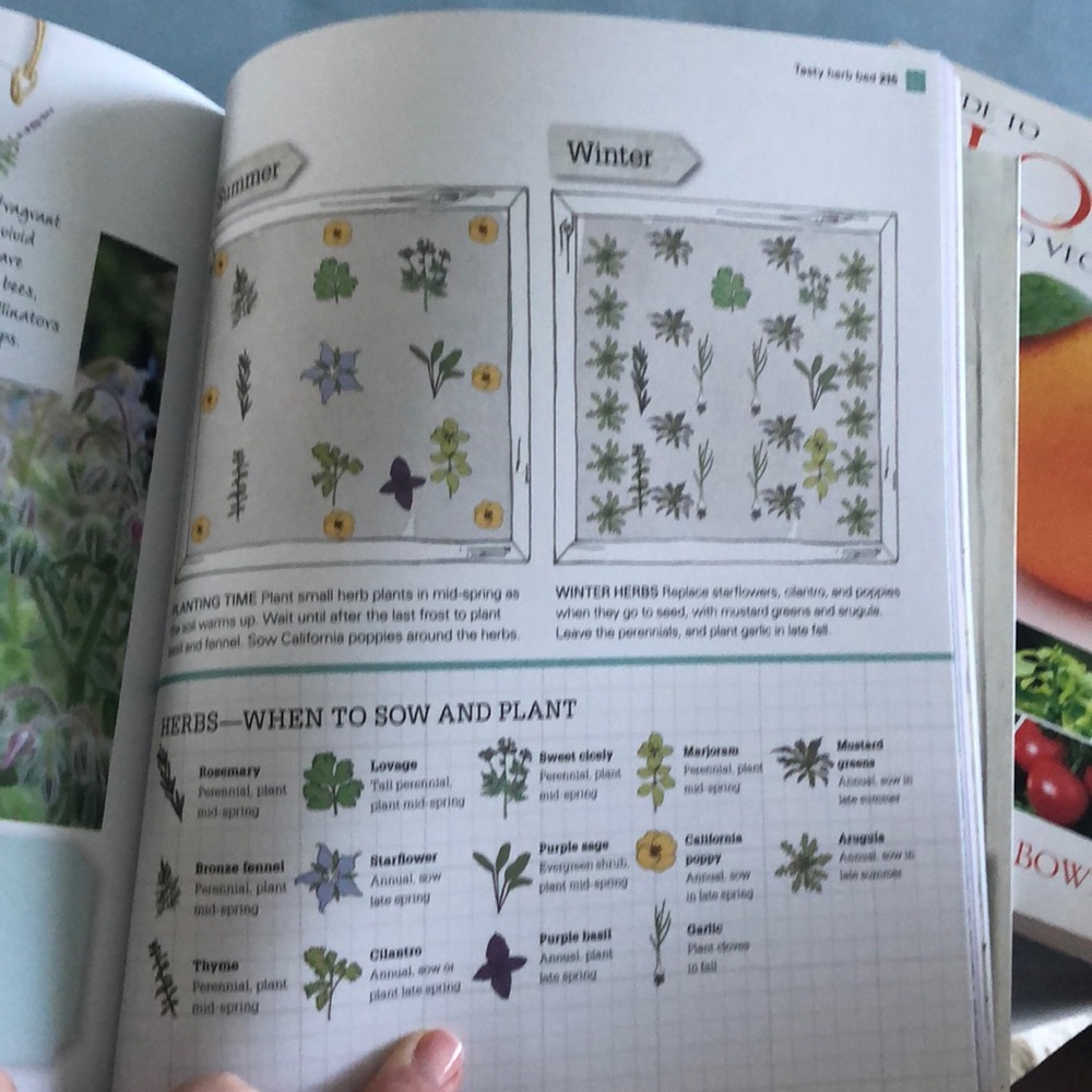 Gardening Book Bundle - Picture 13 of 13